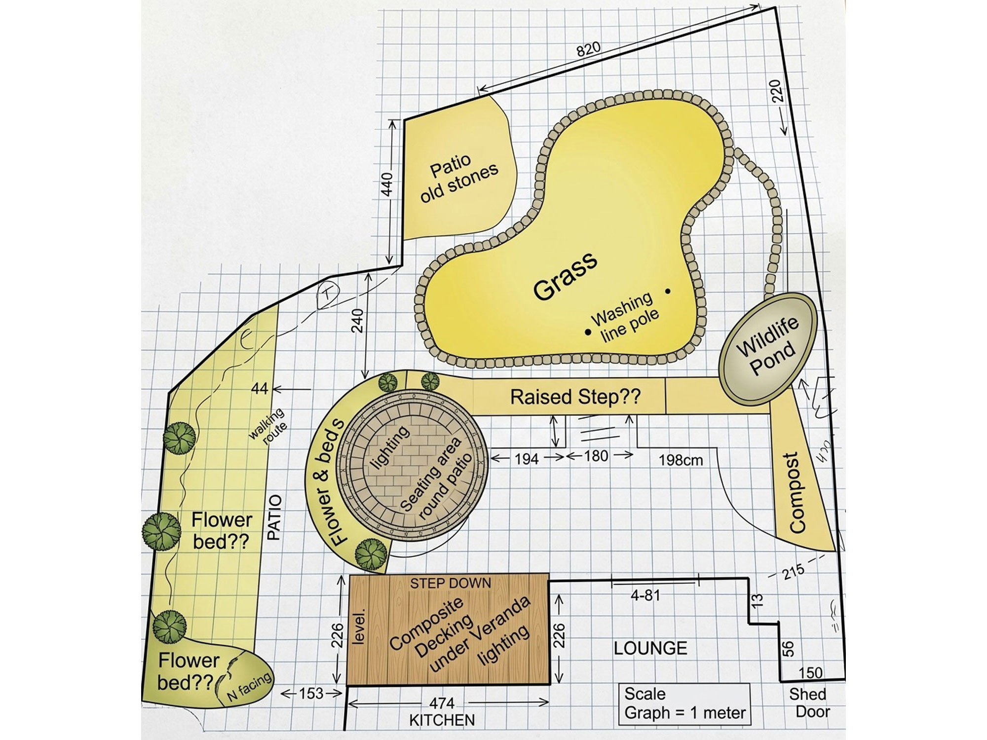 Lighting & Planting design in Ashwell